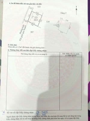 Nhà 2 Tầng Kiệt 56 Duy Tân Phường An Cựu