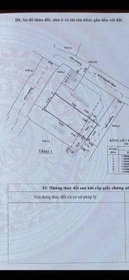 Nguyễn Oanh Gò Vấp - hẻm xe hơi - nhà cấp 4