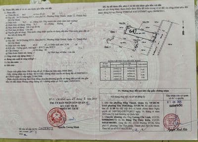 Cần bán nhà chính chủ giá rẻ