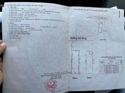 Nhà Sát Vinhome cần giờ - 340m2 Full thổ cư