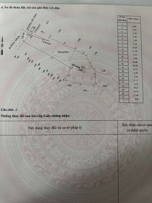bán đất phường Tân Đông hiệp T/phcm