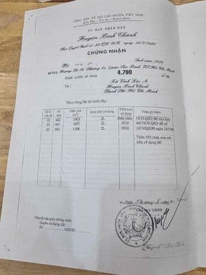 Huyện Bình Chánh .Bán 4.790m² đất. Giá trỉ 10 triệu m2 _______ Xã Vĩn