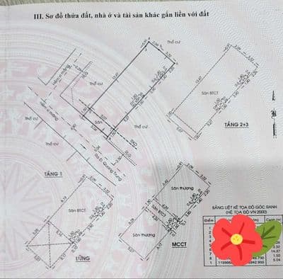 Chdv cho thuê khoán 30tr/tháng- hẻm xe hơi - 10 phòng khép kín