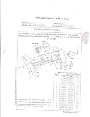 KHÁCH GỬI BÁN NHÀ (Giá thương lượng chính chủ)