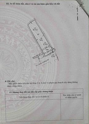 Nhà Âu Dương Lân vi trí Đep