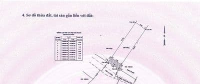 Đất Hẻm Xe Tải Ngay Trường Công Thương Phước Long B Q.9-4tỷ8-Không lỗi