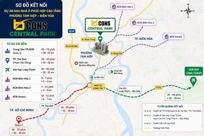 Dự Án Bcons Biên Hòa Đồng Nai ( có căn studio )