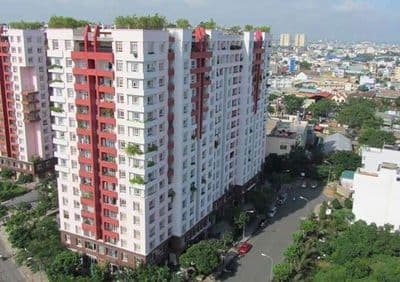 cho thuê căn hộ thái an 3