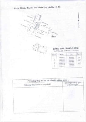 bán nhanh nhà như hình giá 4 tỷ 350 tl
