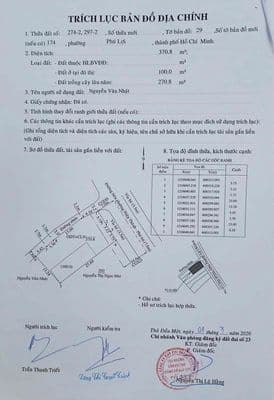 bán đất mặt tiền kinh doanh sầm uất