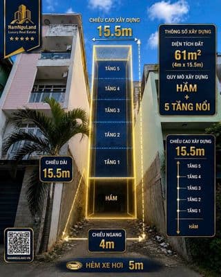 Bán đất trống 61m² Nguyễn Gia Trí vs Ung Văn Khiêm, Bình Thạnh, 11.x T