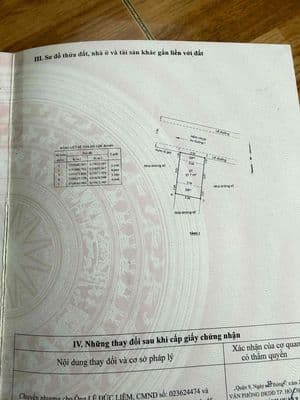 Bán đất thổ cư