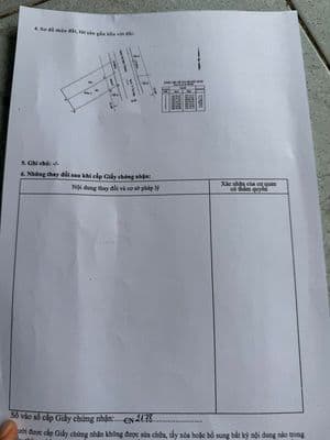 Cơ hội sở hữu đất giá tốt – không qua môi giới