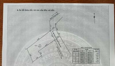 Bán nhà trung tâm nội ô cái răng cần thơ full thổ cư