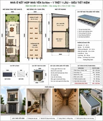 Bán đất đẹp phù hợp gia đình trẻ & đầu tư nhà yến