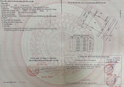 Chính chủ bán đất mặt tiền tỉnh lộ 7 – củ chi – 8,4 tỷ