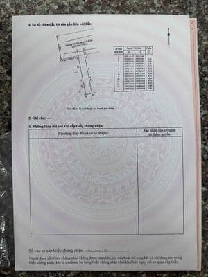 Bán Nhà Mặt Tiền Nhị Hà Phước Hoà Nha Trang Hướng Tây bắc Sổ