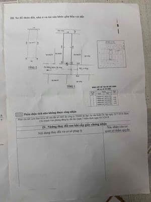 cần bán nhà đang ở 435/ /Huỳnh tần phát nhà đẹp hẻm rộng 5m