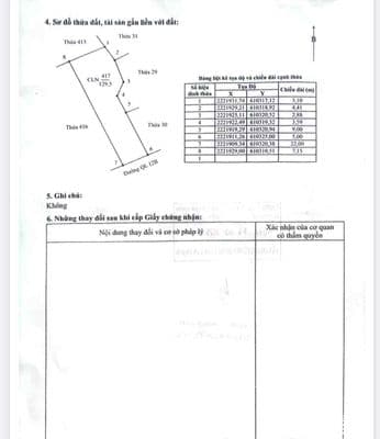 Đất mặt tiền QL12B, ngay giao lộ Đại Lộ Đông Tây