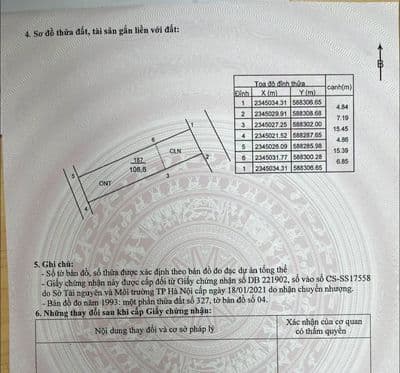 Bán đất Phù Lỗ, Sóc Sơn, Hà Nội - 108.8m2, ô tô vào đất