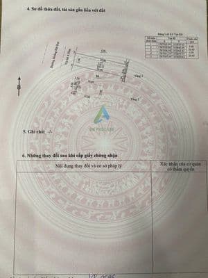 Bán nhà 2 tầng 5 phòng đường hoàng bật đạt,ngũ hành sơn