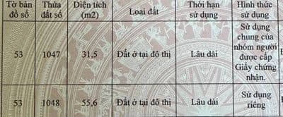 Chính chủ bán Đất 55.6m2 có sẵn 55.6 m2 tại Phường Xuân đỉnh Hà Nội