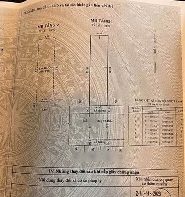 * bán đất tặng nhà- mặt tiền kinh doanh tô hiệu-85m2 - 4,5x19-8ty