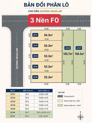 Bán 3 Lô Đất F0 Ngay KĐT Đông Tăng Long Phường Long Trường Q9 Tp Hcm
