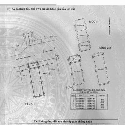 Bán nhà chdv 566// nguyễn thái sơn p5 gò vấp