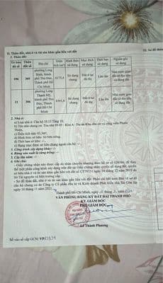 Lỗ nặng! bán gấp căn 1+ s9, giá bằng stu năm trước, sẵn sổ, 2.25 tỷ