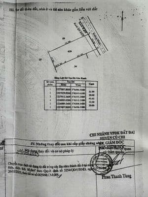 Bán đất củ chi, giá rẻ, mặt tiền đường, dt 1048m2 (thổ cư 95m2)