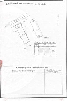 Ko quy hoạch - ko lỗi - xe hơi - dương thị mười - 2 tầng