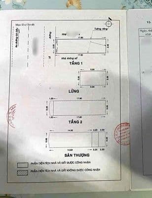 Chính chủ cần bán nhà mặt tiền kinh doanh Tân Phú