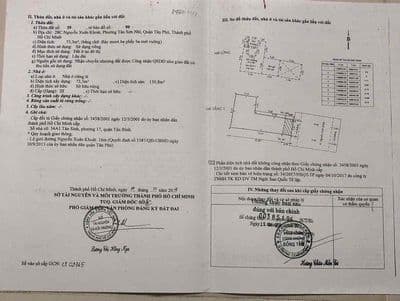 Nhà Mặt tiền nguyễn xuân khoát