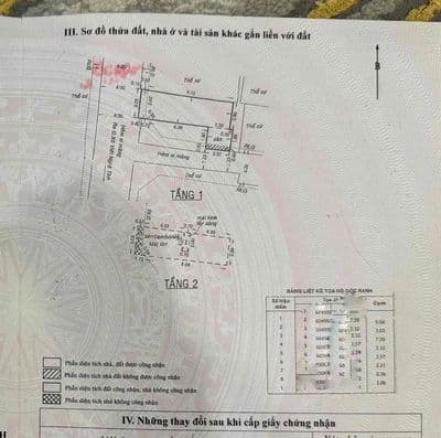 Nhà hẻm ô tô, đường xô viết nghệ tĩnh bán 6.1 tỷ