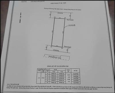 Bán đất 2 mặt tiền gần sân bay TSN