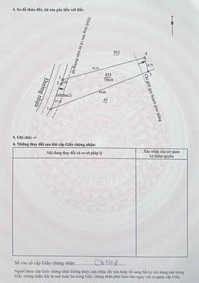 Bán gấp - Mặt tiền Uyên Hưng 24 đối diện KDC Hoàng Nam