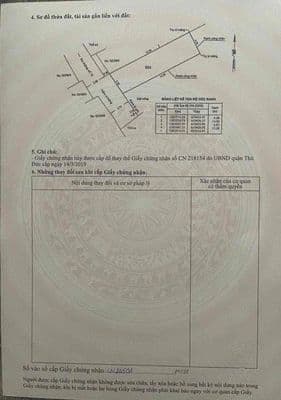 bán lô đất Linh Xuân , Thủ Đức , TPHCM