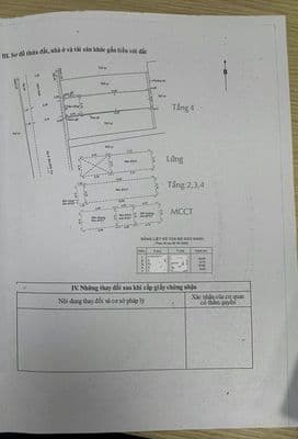 Nhà 50m, 6 tầng, bùi đình túy, 10.5 tỷ