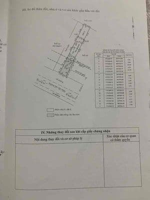 Nhà 300m mặt tiền đường trần văn giàu 9.5 tỷ