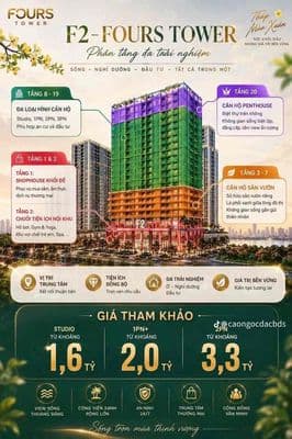 SỞ HỮU CĂN HỘ LÂU DÀI F2 Fours Tower chỉ từ 2.1 tỷ