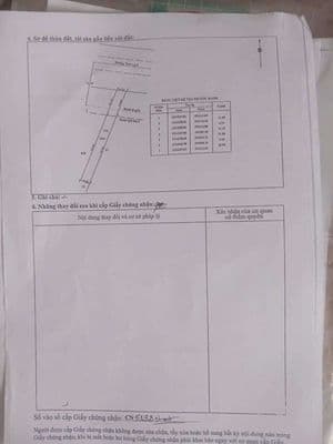 Cho thuê mặt bằng bằng kính doanh, nhà kho, Văn phòng,..