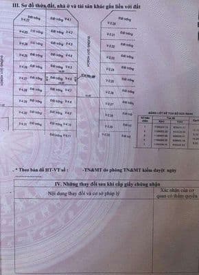 Bán đất khu hoàn cầu, dt: 5x14m, ngay nguyễn văn linh quận 7