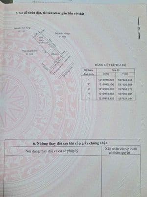 Đất Khu Đô Thị Thủ Dầu Một Bình Dương (cũ)