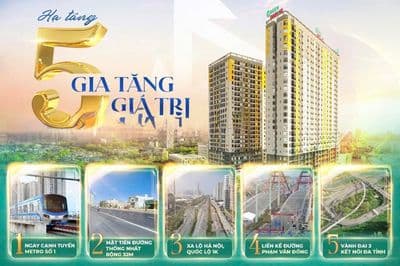 Bán căn hộ Bcons City, 66.1m2, 2PN, view công viên