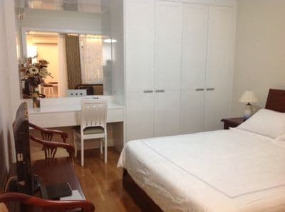 Cần Cho Thuê 1PN 51m2