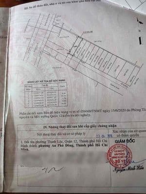 64m đất Đường Hà Huy Giáp 4.7 tỷ