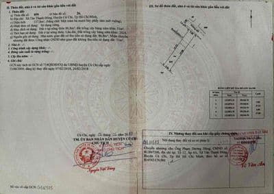 Chính Chủ Bán Nhanh