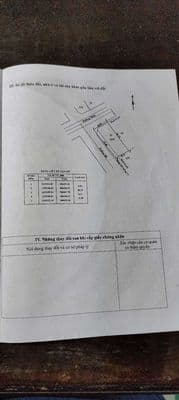 160m 2 khu dân cư hiện hữu full thổ cu