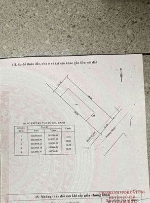 Cần bán đất thổ cư tại xã tân thông hội, huyện củ chi, tp.hcm